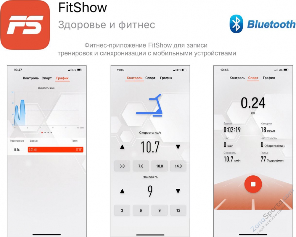 Беговая дорожка Unix Fit Hi-tech F1 Arctic Ice