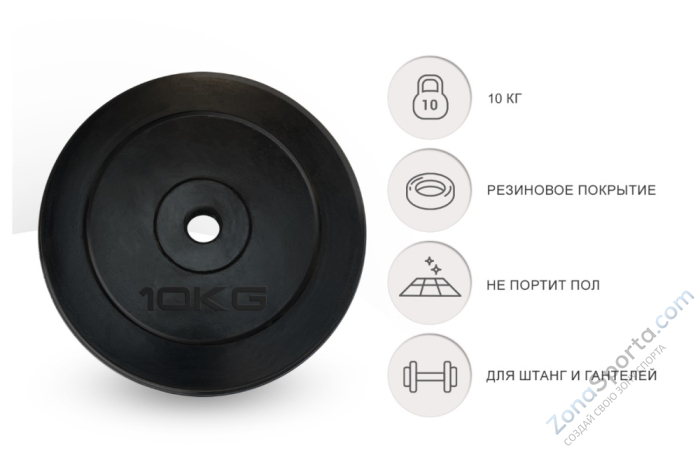 Диск обрезиненный UNIX Fit 10 кг, 25 мм