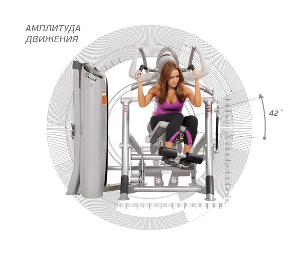 Силовой тренажер Пресс Hoist RS-1601