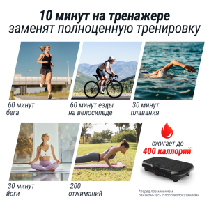 Виброплатформа Unix Fit Edge 2D Black